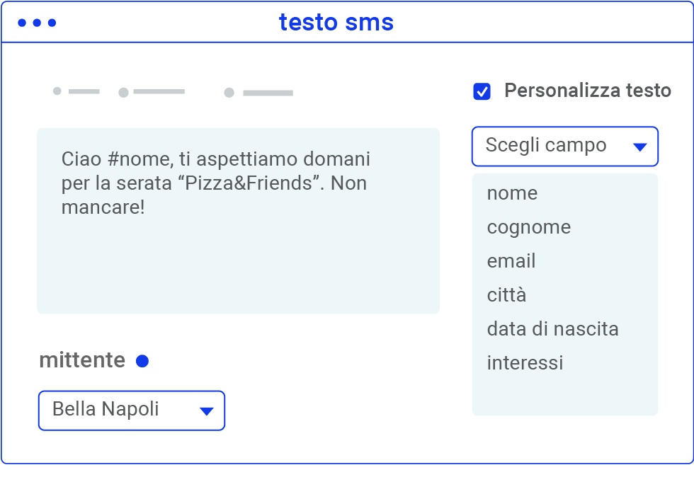 Invio sms da web testo messaggio
